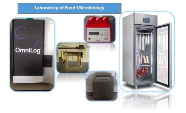 Laboratory of Food Microbiology