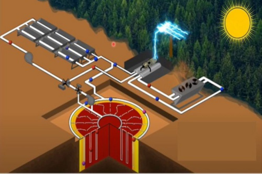 Brevettato un sistema innovativo di stoccaggio del calore per edifici agricoli